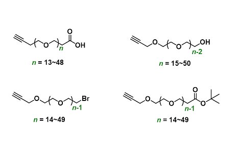 Propargyl-PEG